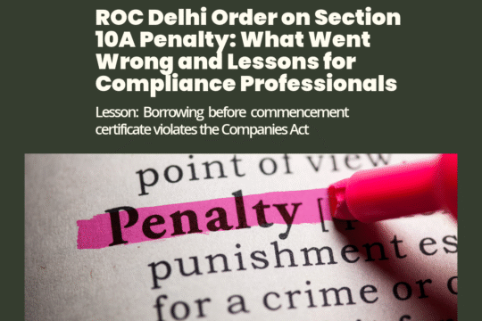 ROC Delhi adjudication order Section 10A penalty 2025 for commencement of business non-compliance India