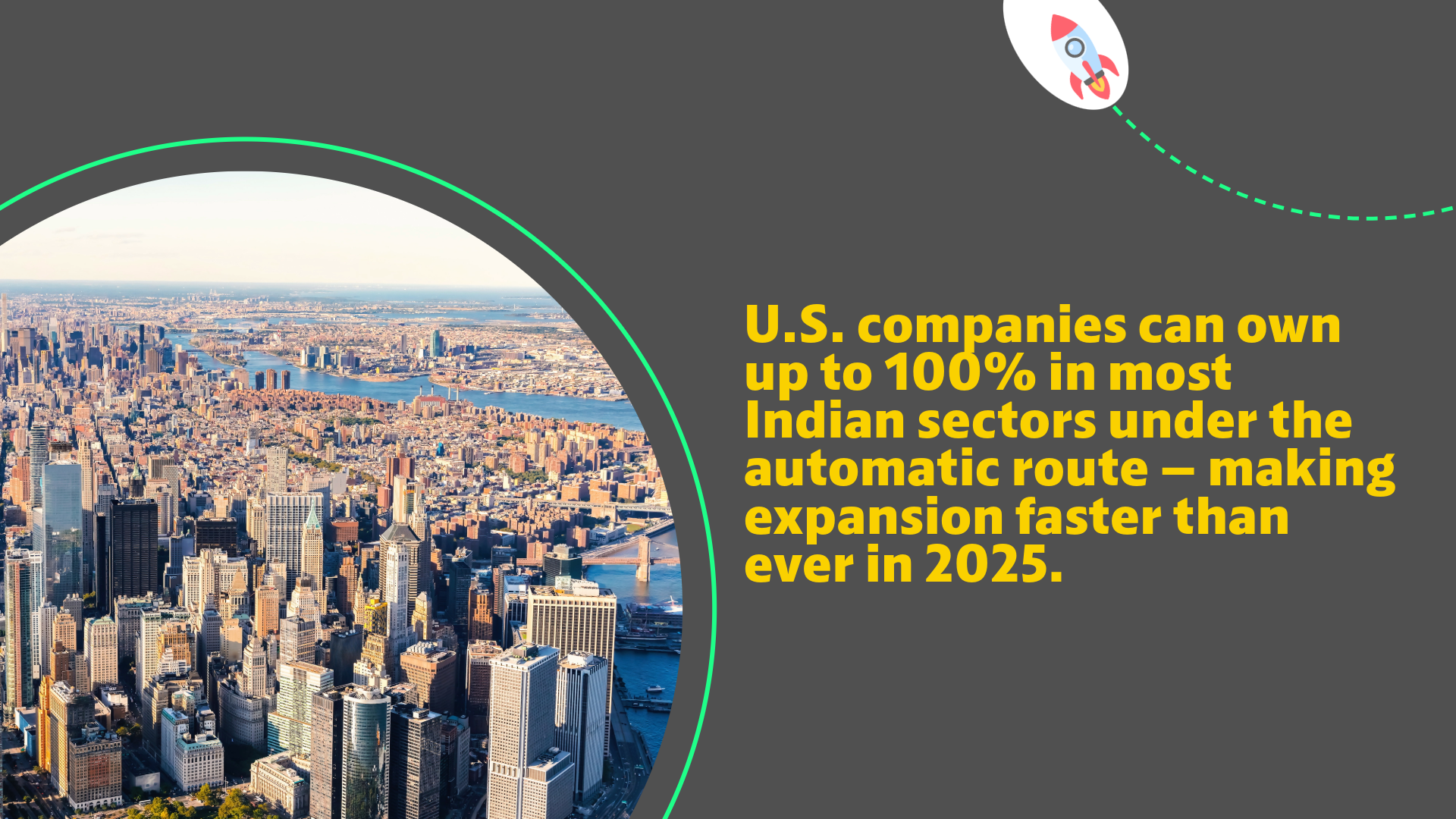 Graphic showing U.S. companies evaluating FDI entry routes into India under FEMA and RBI rules, highlighting ownership freedom, sectoral caps, and strategic expansion choices.