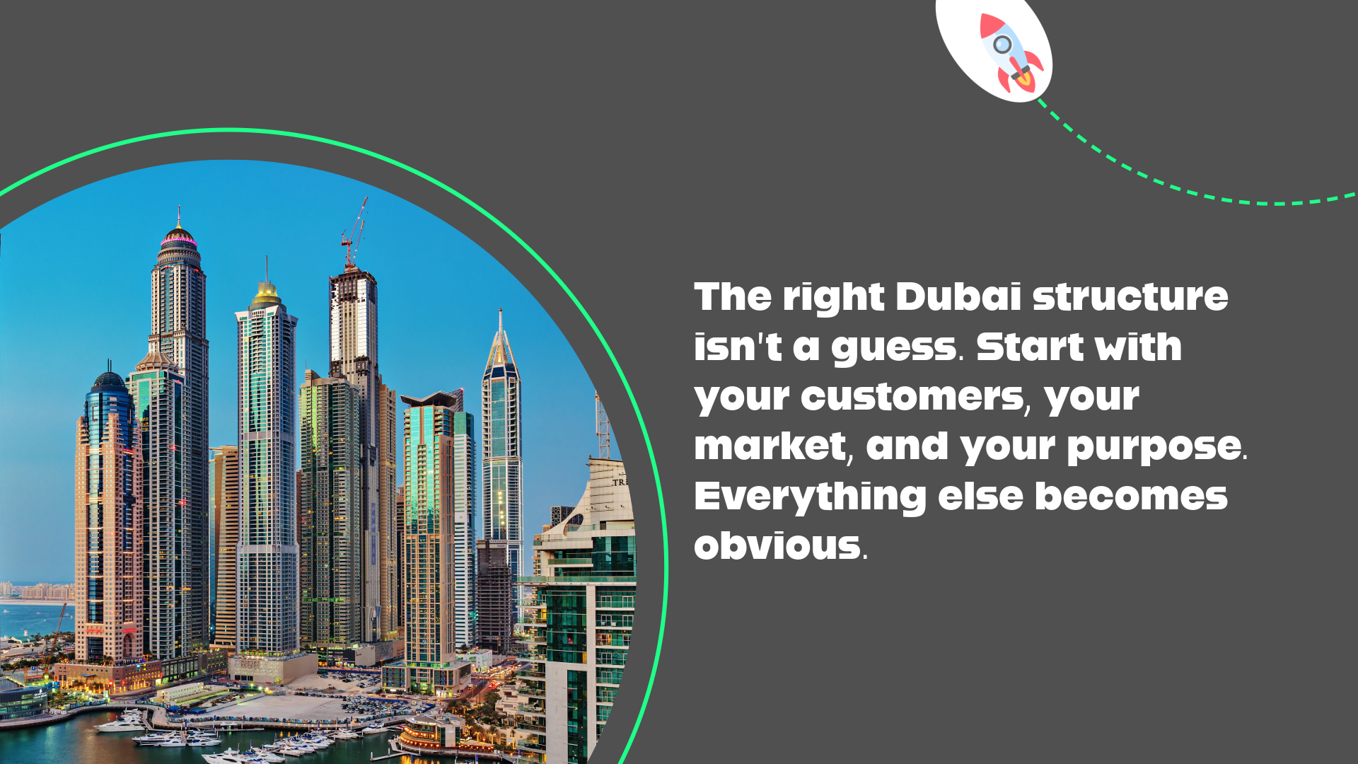 Text-based graphic showing a simple decision guide for Indian businesses choosing between Free Zone, Mainland and Offshore structures for Dubai company setup.