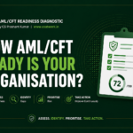 AML/CFT Readiness Diagnostic by CS Prashant Kumar helping organisations assess readiness, identify compliance gaps, prioritise risks and take action.