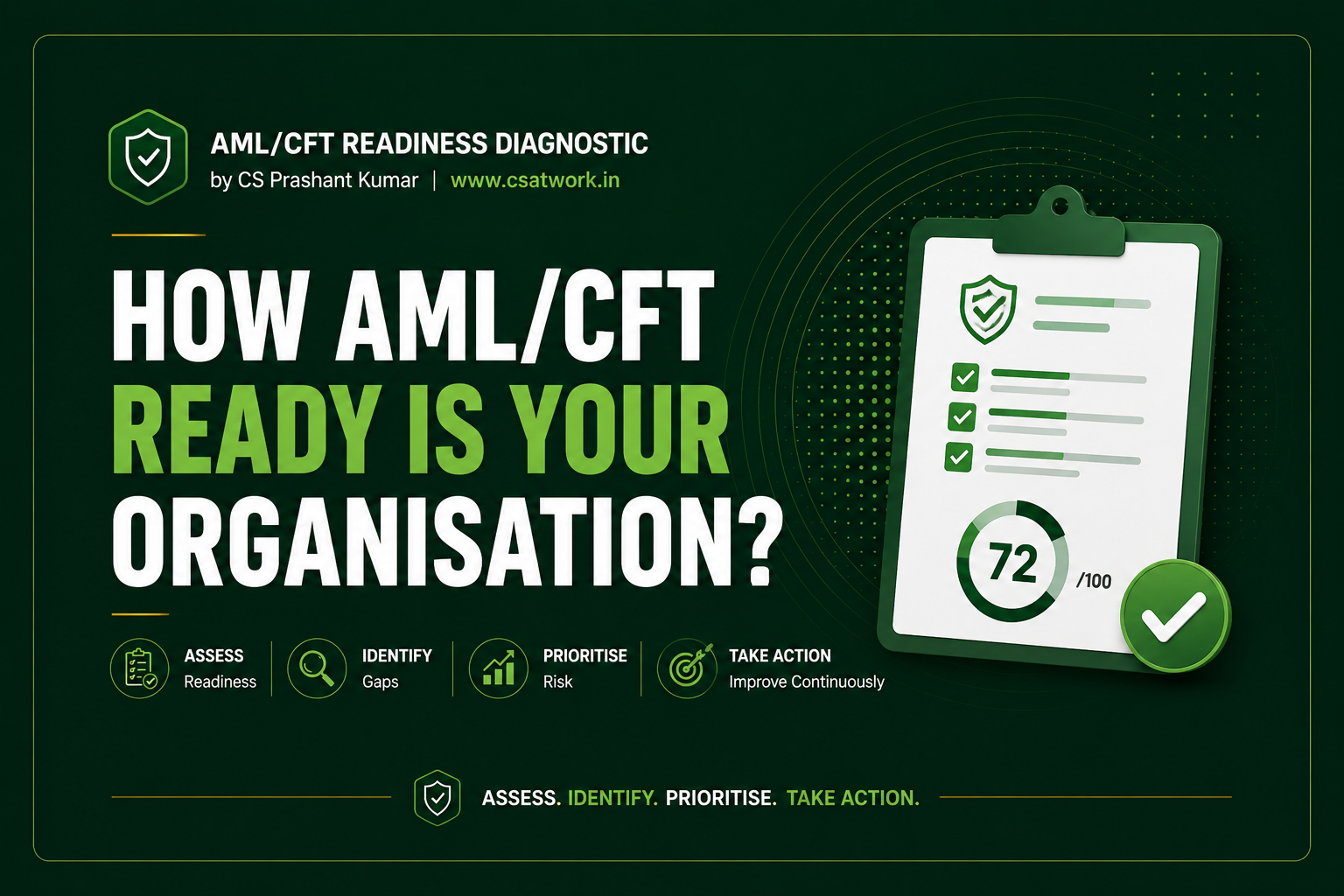 How AML/CFT Ready Is Your Organisation? Take the Readiness Diagnostic