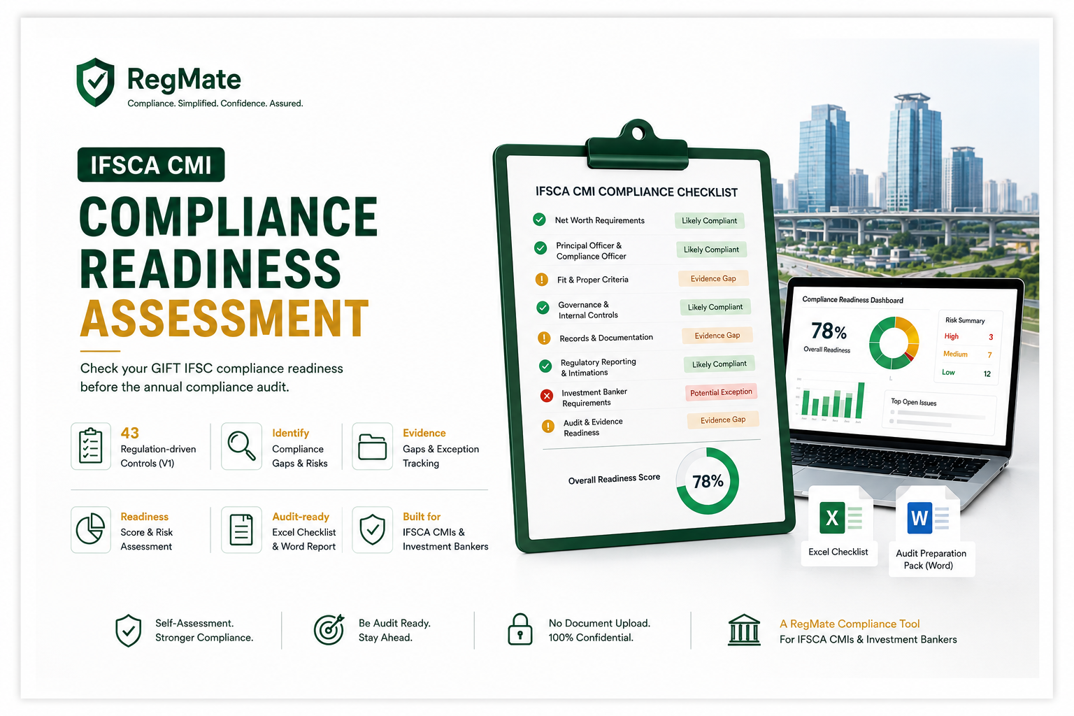 IFSCA CMI Compliance Readiness Assessment – Tool